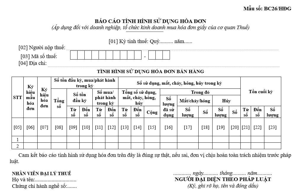 mẫu báo cáo tình hình sử dụng hóa đơn