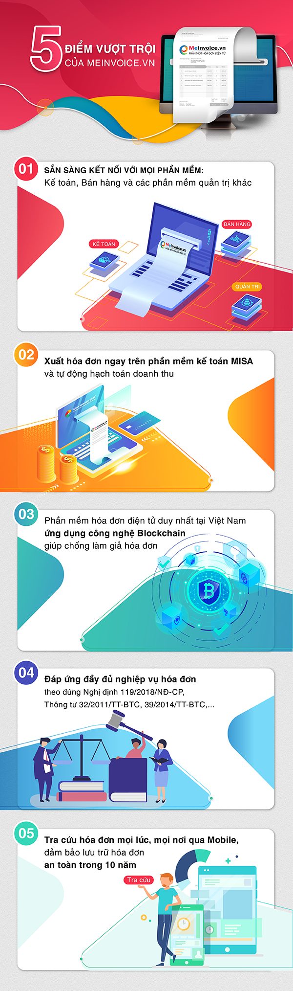 Điểm ưu việt của Hóa đơn điện tử MISA meInvoice