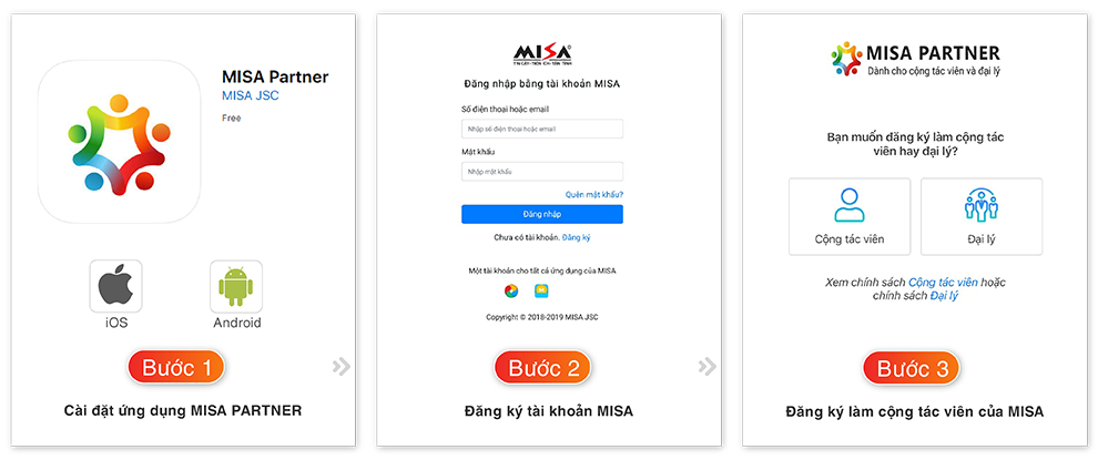 Đăng ký hợp tác triển khai hóa hóa đơn điện tử MISA