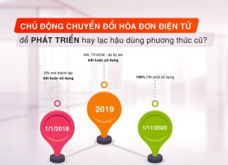 Chuyển đổi sang hóa đơn điện tử, doanh nghiệp được gì?