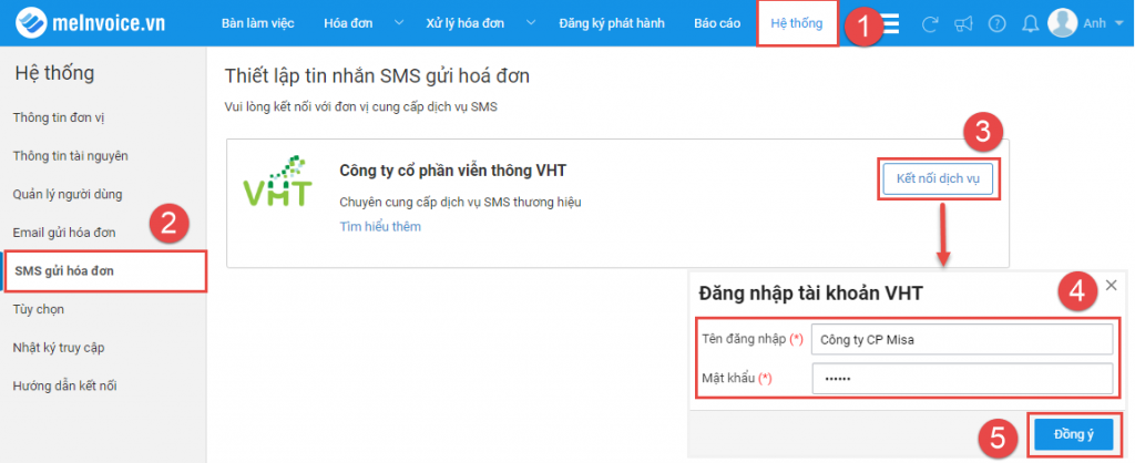 Thiết lập kết nối với dịch vụ gửi SMS