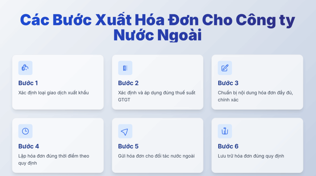 các bước xuất hóa đơn cho công ty nước ngoài