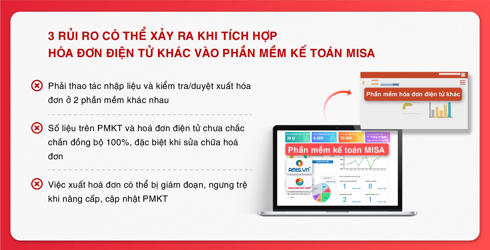Rủi ro tích hợp hóa đơn điện tử khác vào phần mềm kế toán MISA