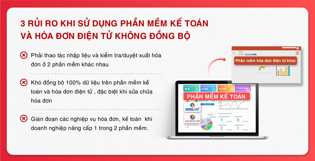 Rủi ro khi sử dụng phần mềm kế toán và hóa đơn điện tử không đồng bộ