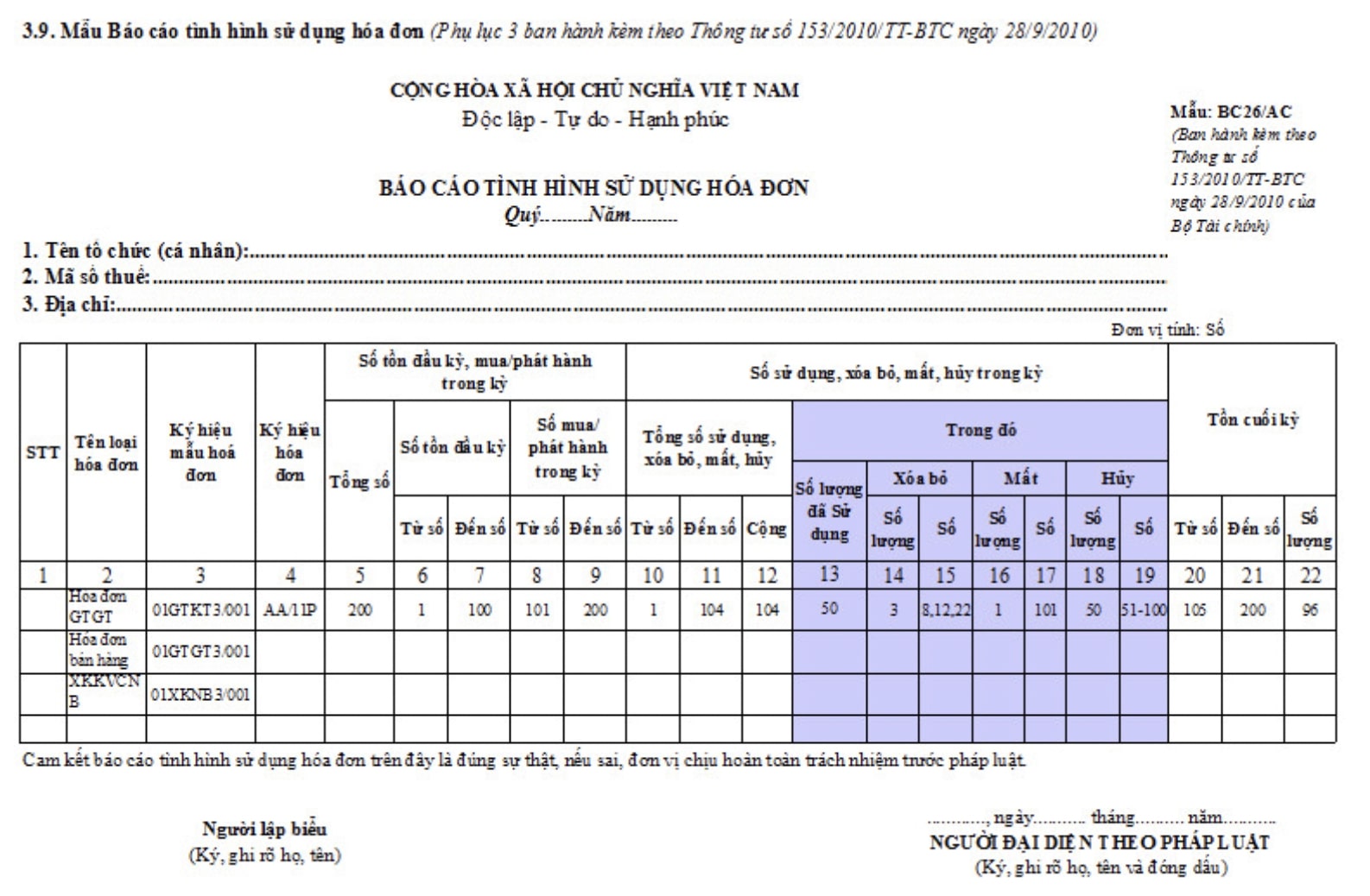 mau bao cao tinh hinh su dung hoa don - huy hoa don- xoa hoa don mau bao cao tinh hinh su dung hoa don - huy hoa don- xoa hoa don