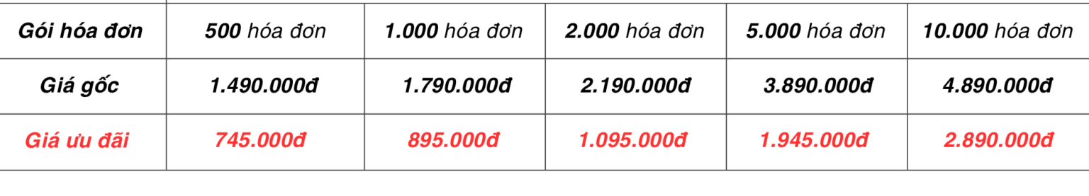 bang gia hoa don dien tu
