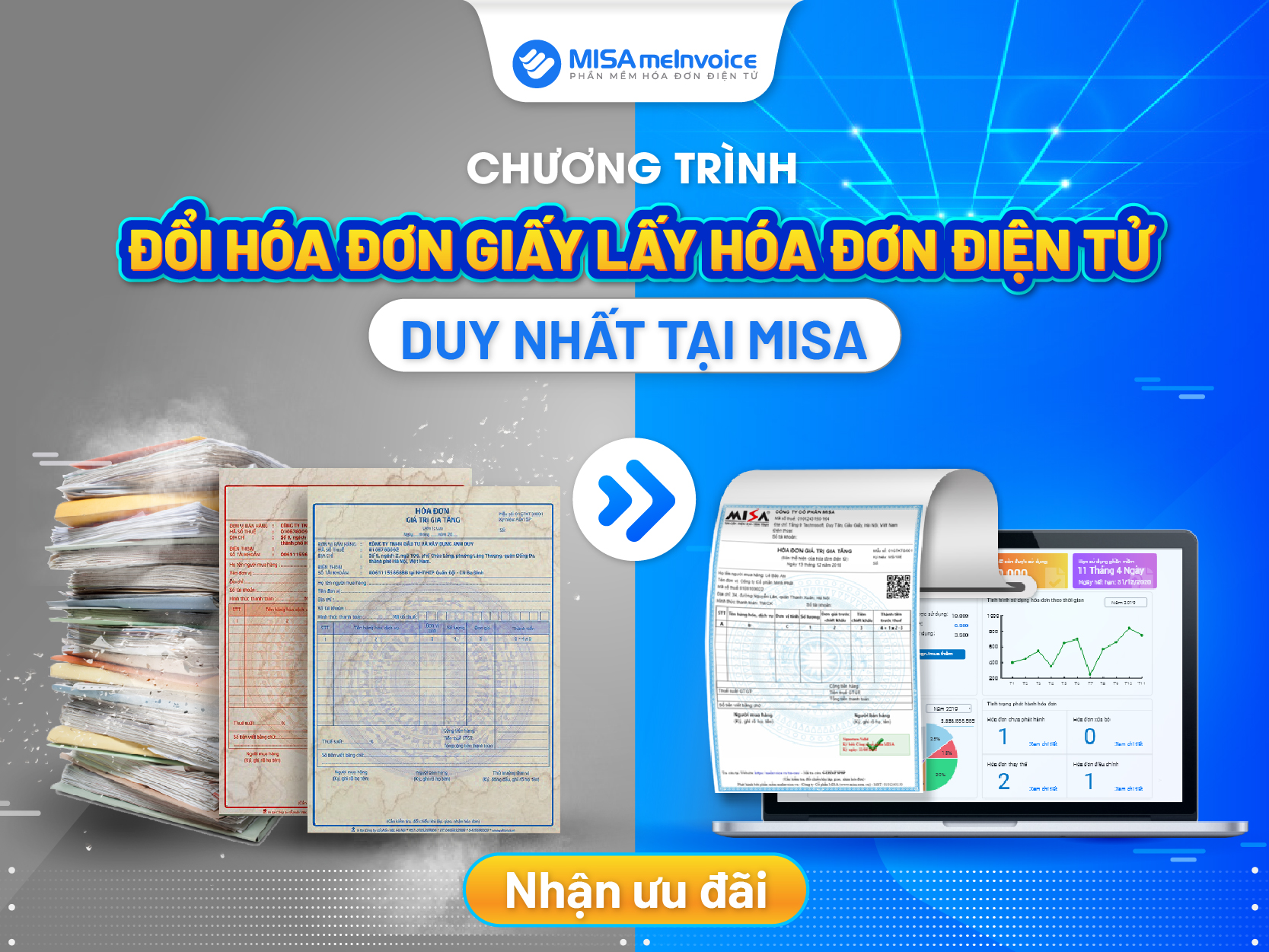 uu dai chuyen doi hoa don dien tu uu dai chuyen doi hoa don dien tu