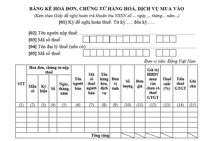 mẫu bảng kê hóa đơn mua vào