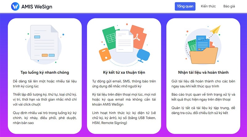 chi phí phần mềm hợp đồng điện tử