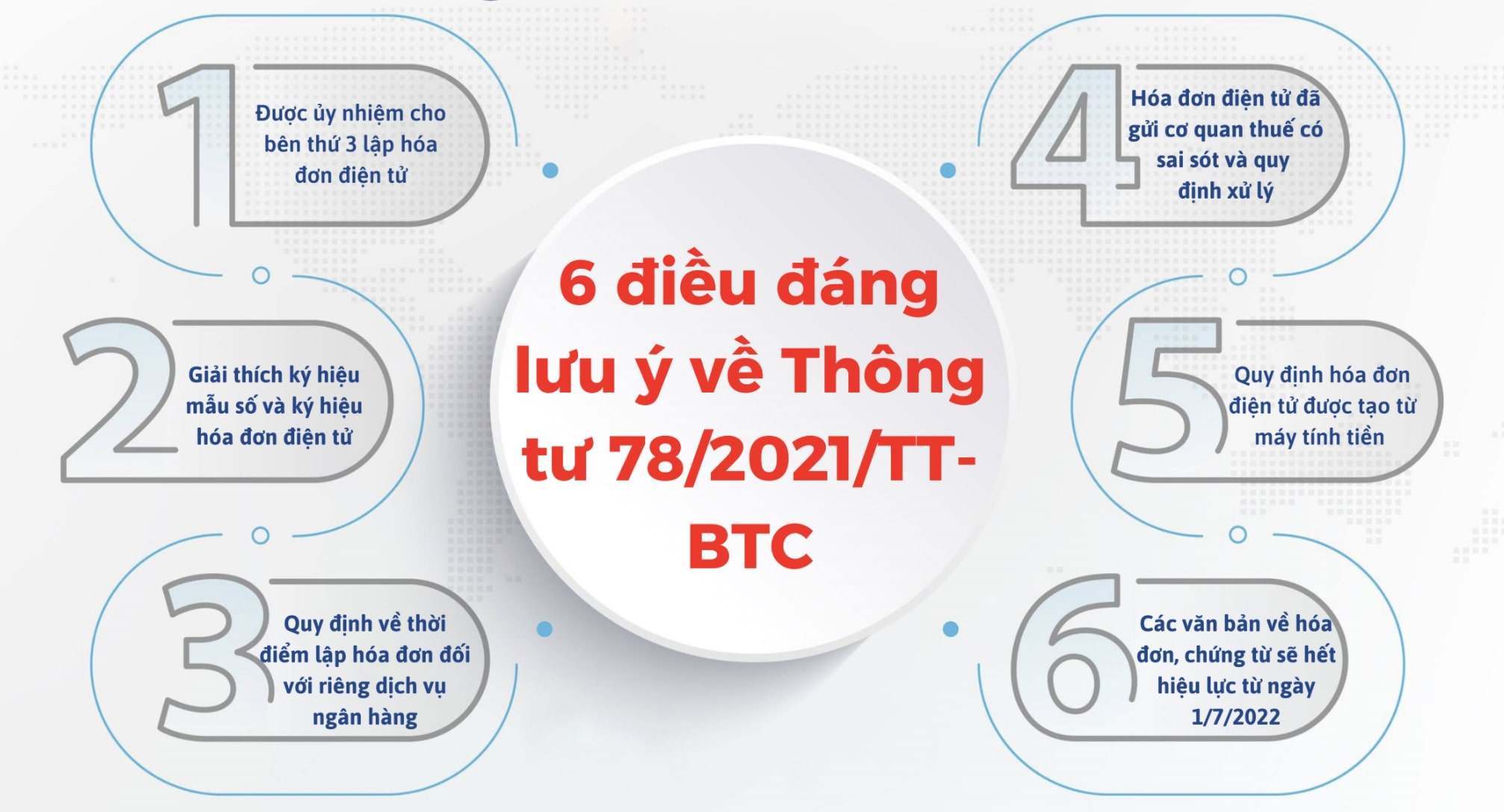 thong tu 78