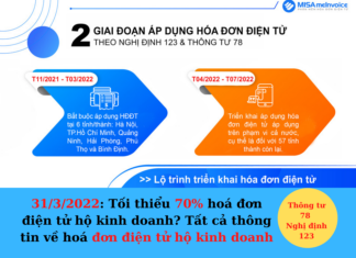 Tất cả thông tin về hoá đơn điện tử hộ kinh doanh hoá đơn điện tử hộ kinh doanh