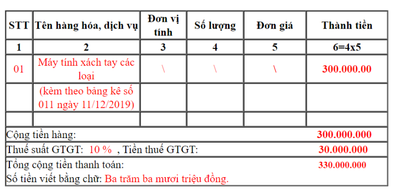mẫu bảng kê kèm hóa đơn điện tử