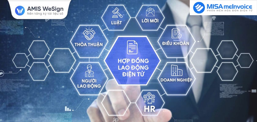 hợp đồng lao động điện tử
