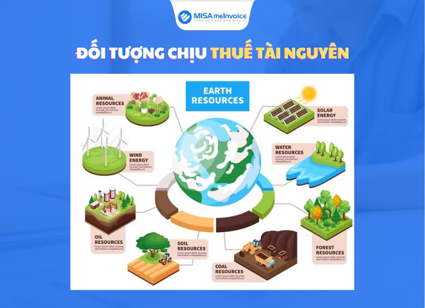 đối tượng chịu thuế tài nguyên
