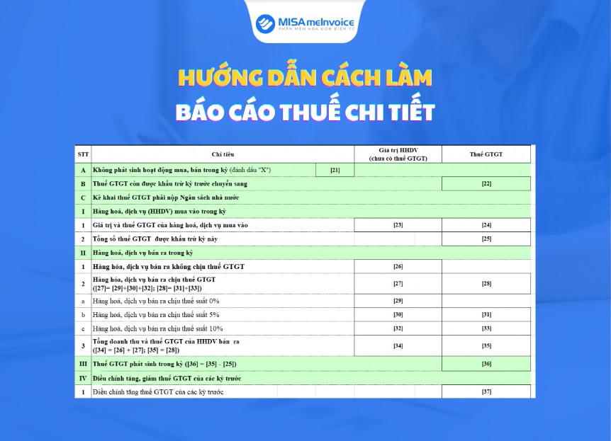hướng dẫn cách làm báo cáo thuế chi tiết