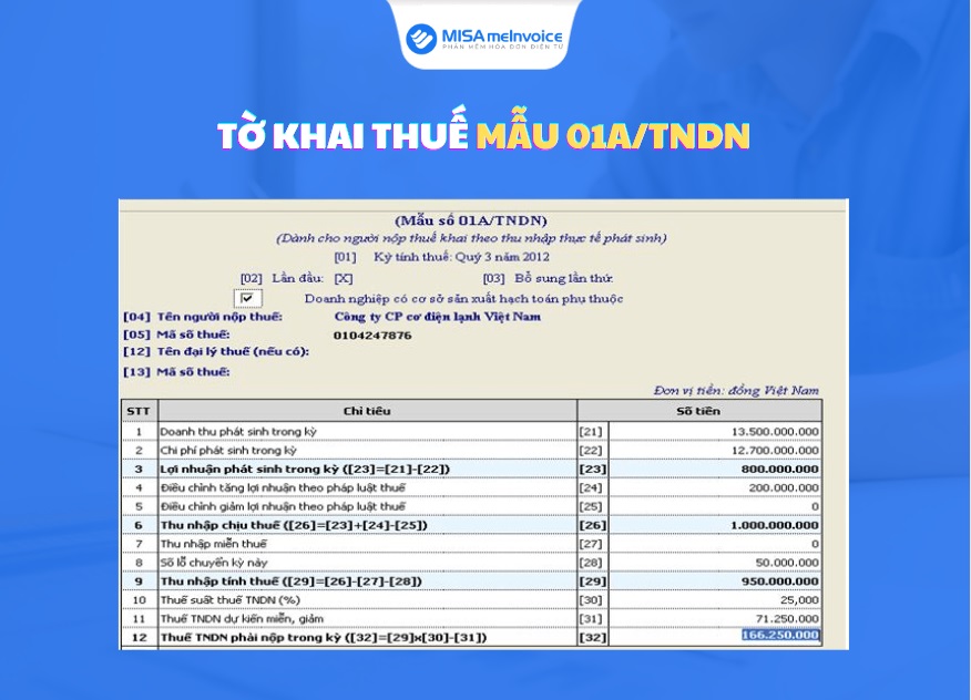 tờ khai thuế mẫu 01 A TNDN