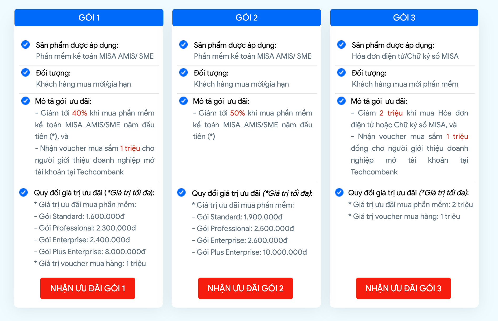 Thông tin chi tiết về 5 gói ưu đãi của chương trình Tháng 04/2023