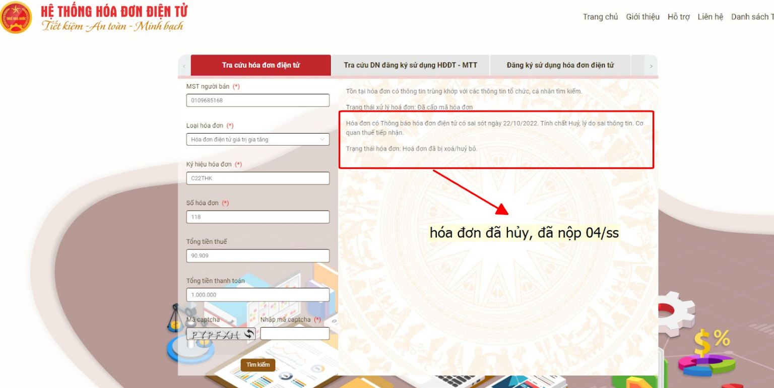 Mẫu số 04/SS-HĐĐT: Thông báo hóa đơn điện tử có sai sót