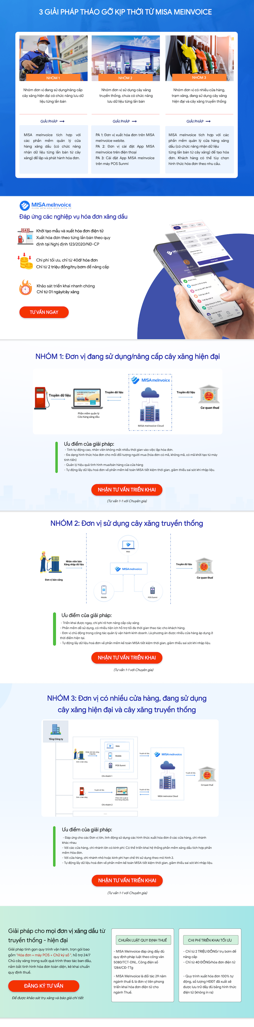 Giải pháp HĐĐT xăng dầu của MISA