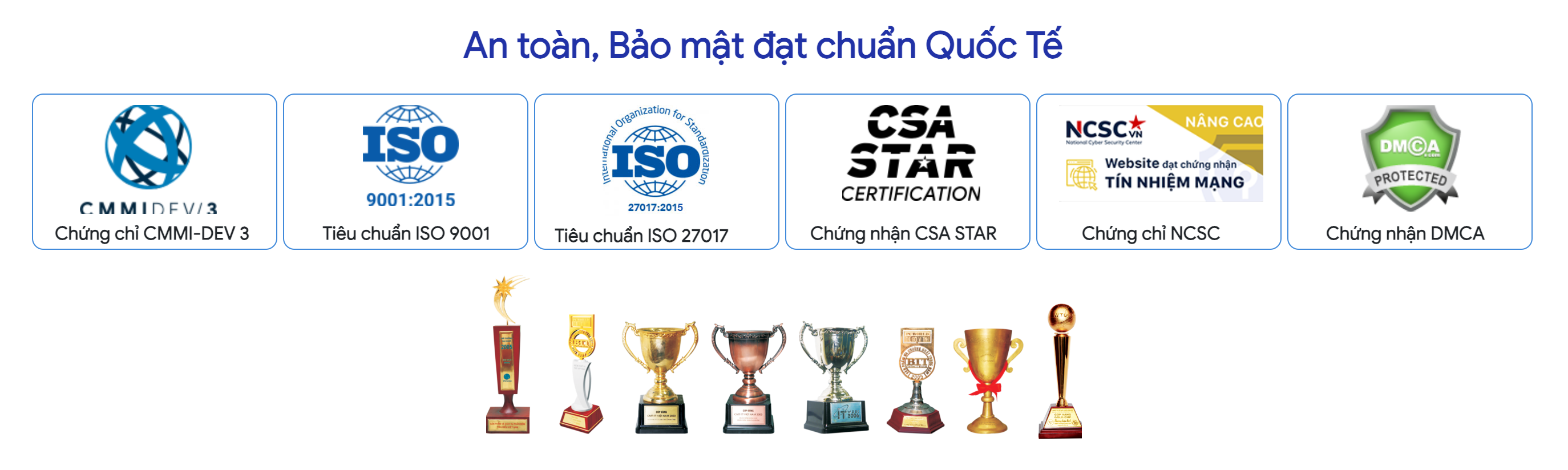 các sản phẩm công nghệ của MISA nhận được nhiều giải thưởng và đạt chứng chỉ quốc tế