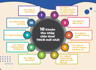 Thu nhập chịu thuế là gì? 10 khoản thu nhập chịu thuế cần NẮM RÕ 10 khoản thu nhập chịu thuế