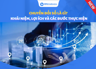 Chuyển đổi số là gì? Khái niệm, lợi ích và các bước thực hiện CHI TIẾT chuyển đổi số