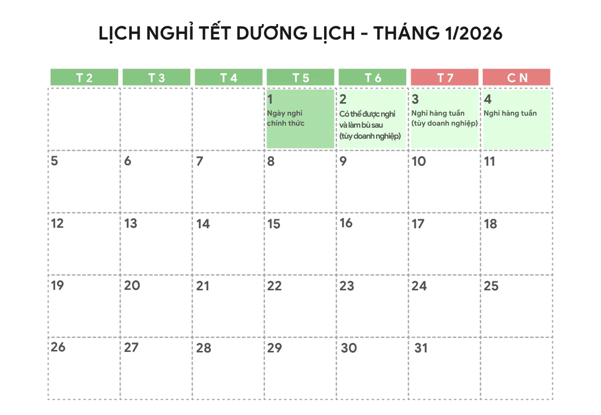 lịch nghỉ tết dương lịch