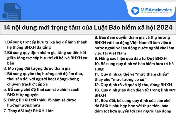 Luật bảo hiểm xã hội mới nhất với 14 điểm thay đổi