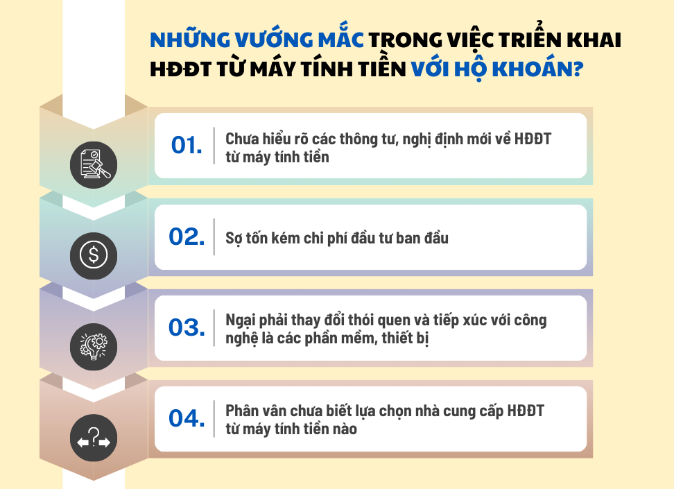 Những vướng mắc gì trong việc triển khai hóa đơn điện tử từ máy tính tiền với hộ khoán