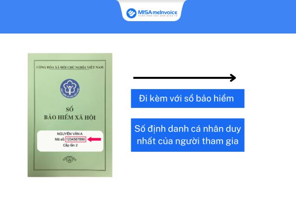 Mã số bảo hiểm xã hội là gì?