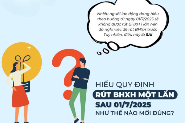 quy định mới về rút bảo hiểm xã hội 1 lần