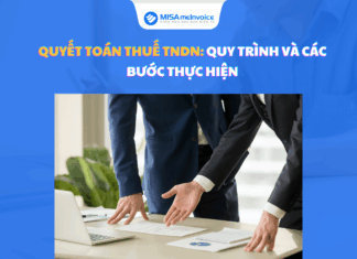 Quyết Toán Thuế TNDN: Quy Trình Và Các Bước Thực Hiện quyết toán thuế TNDN