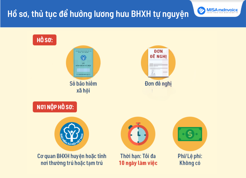 hồ sơ, thủ tục hưởng lương hưu BHXH tự nguyện