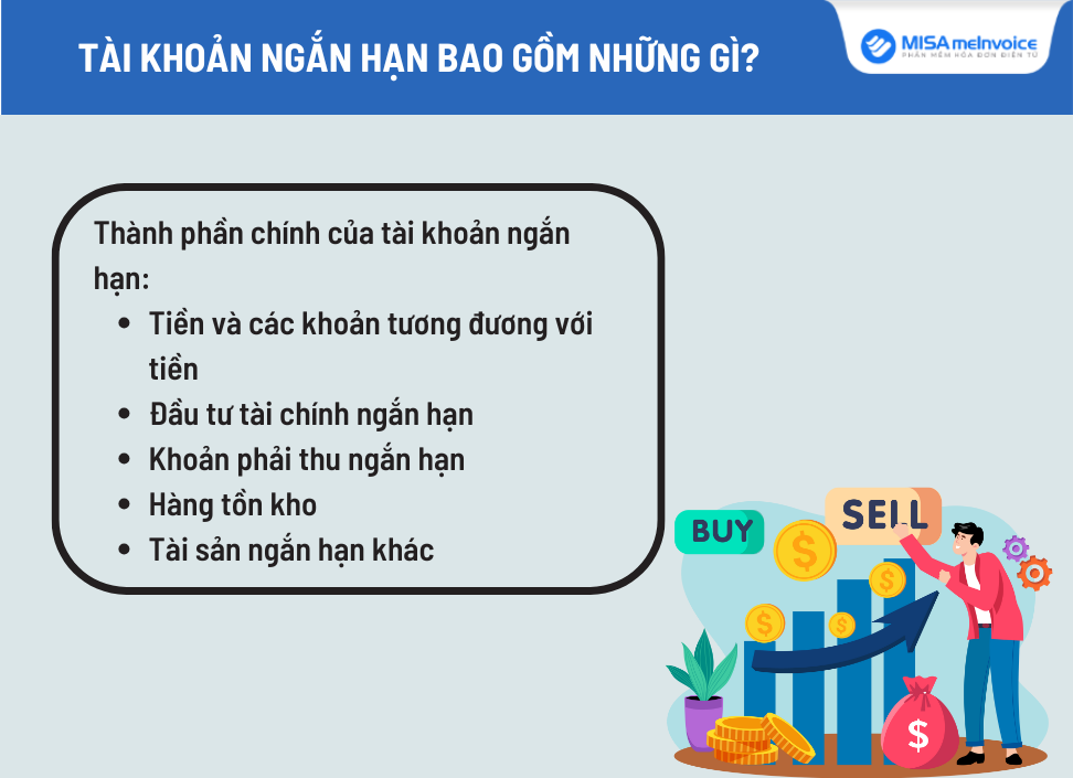 tài sản ngắn hạn bao gồm