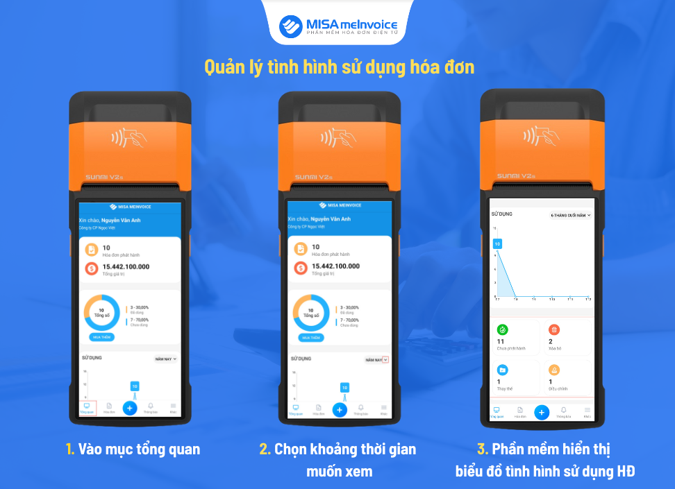 Hướng dẫn quản lý hóa đơn