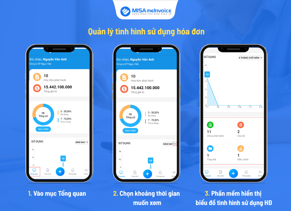 Hướng dẫn quản lý hóa đơn