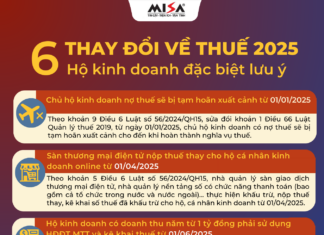 Inforgraphic 6 thay đổi về thuế 2025 hộ kinh doanh đặc biệt lưu ý Inforgraphic 6 thay đổi về thuế 2025 hộ kinh doanh đặc biệt lưu ý