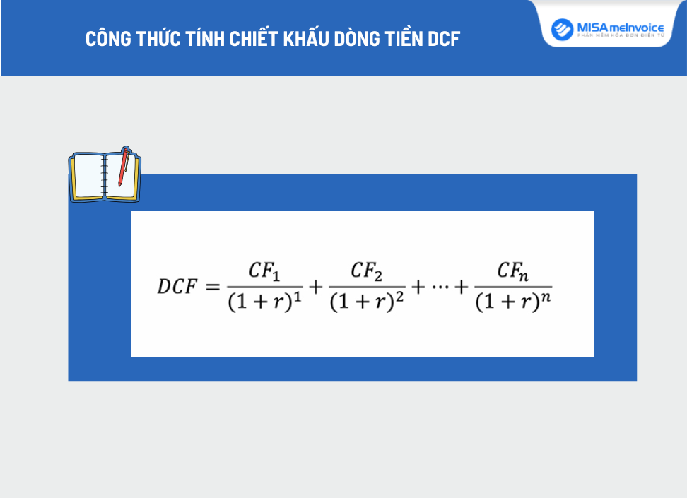 công thức chiết khấu dòng tiền