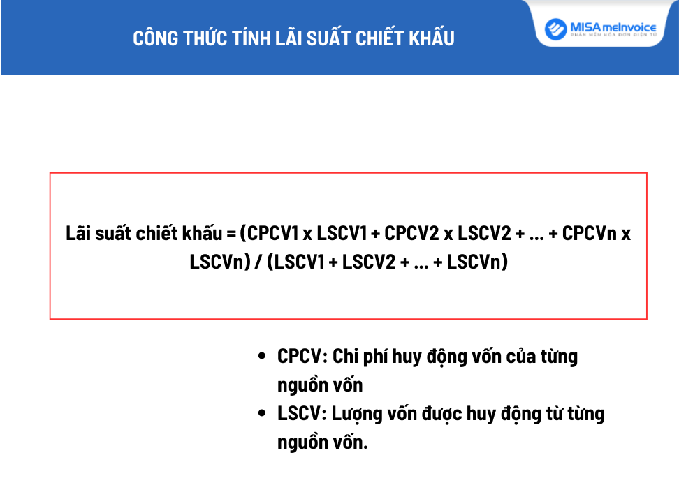 Công thức tính lãi suất chiết khấu