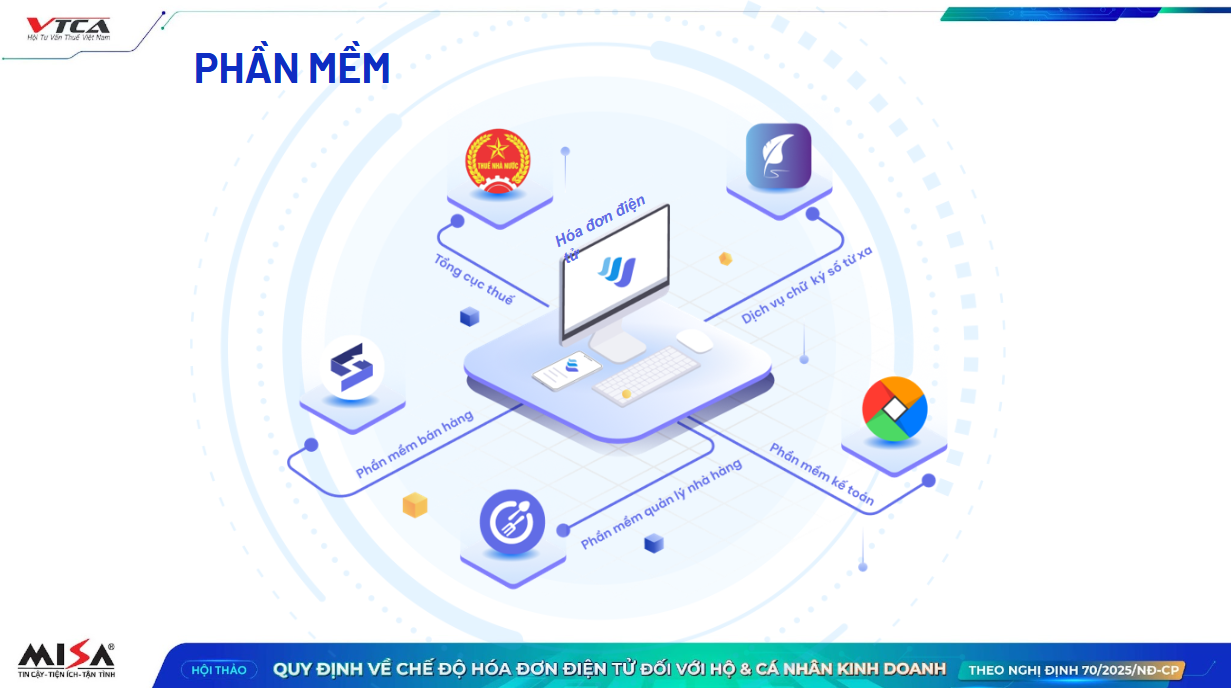 Bộ giải pháp cho hộ kinh doanh đáp ứng nghị định 70 của MISA đầy đủ phần mềm