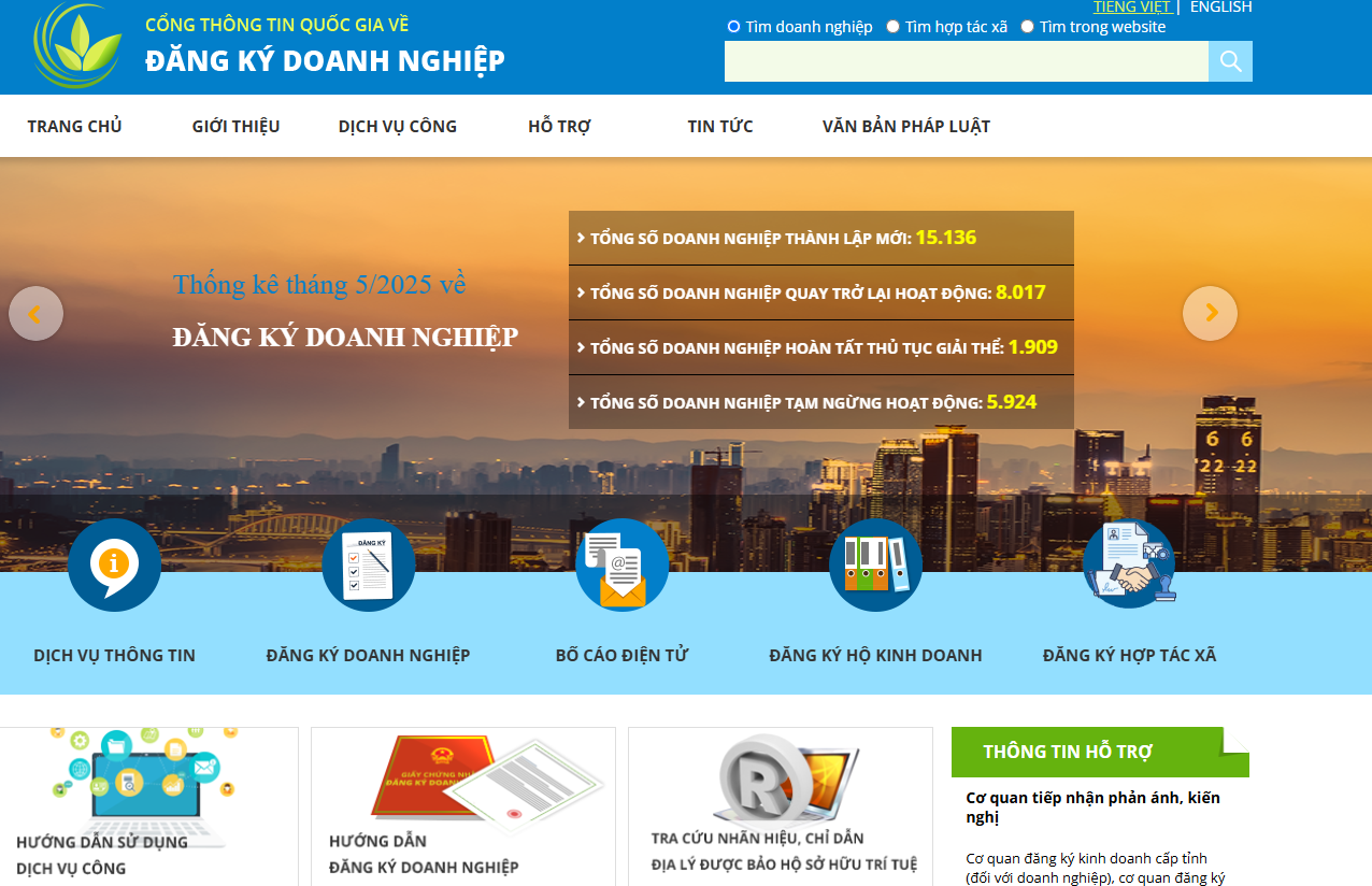 đăng ký doanh nghiệp
