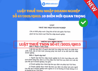 Luật thuế thu nhập doanh nghiệp số 67/2025/QH15 có hiệu lực từ 01/10/2025 và những điểm mới quan trọng luật thuế TNDN 2025