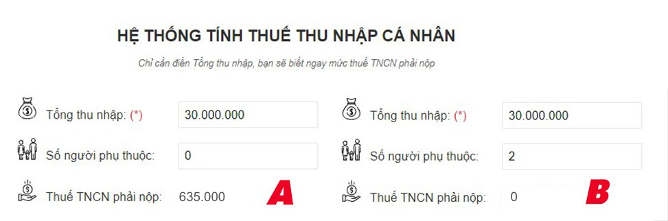 cách giảm thuế TNCN