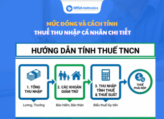 Mức đóng và cách tính thuế thu nhập cá nhân chi tiết cách tính thuế TNCN