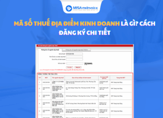 Mã số thuế địa điểm kinh doanh là gì? Cách đăng ký CHI TIẾT mã số thuế địa điểm kinh doanh