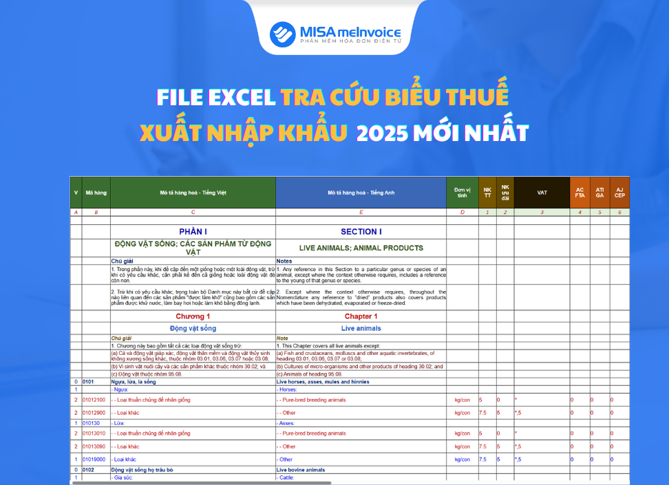 bieu-thue-xuat-nhap-khau biểu thuế xuất nhập khẩu