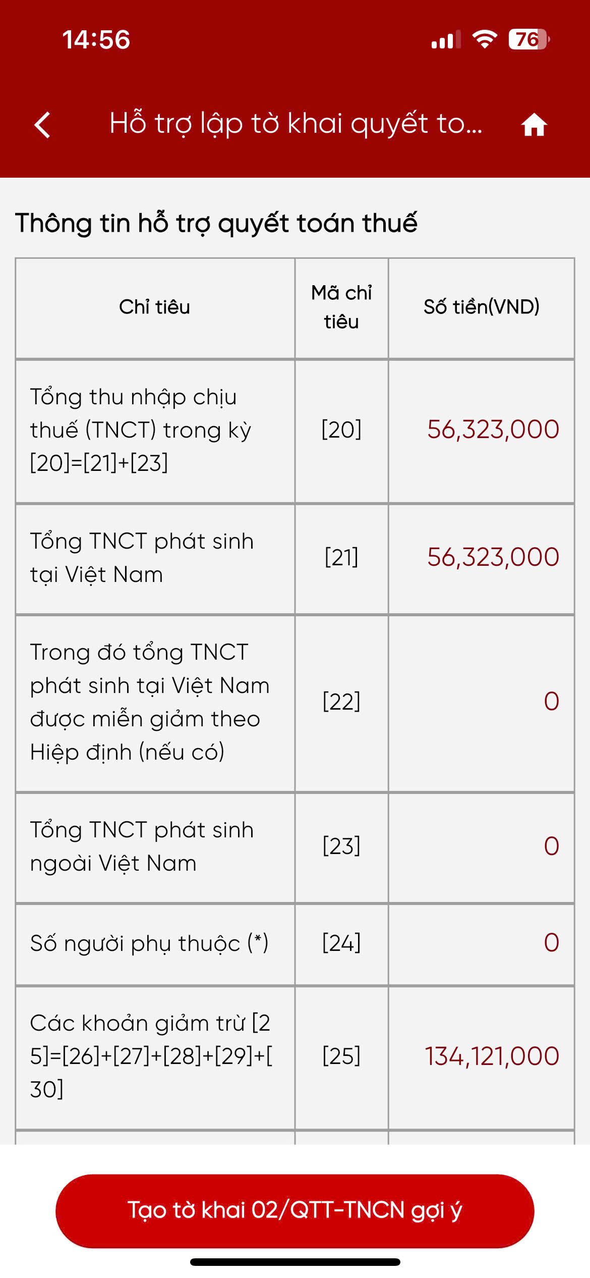 kiểm tra dữ liệu