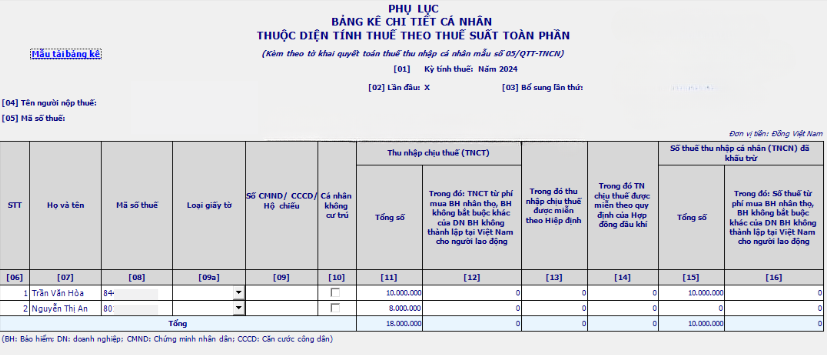 phụ lục bảng kê chi tiết