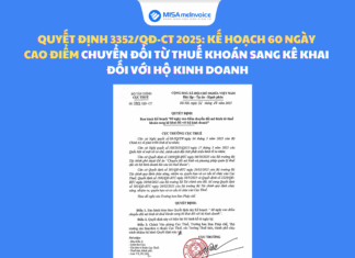 Quyết định số 3352/QĐ-CT 2025: Kế hoạch 60 ngày cao điểm chuyển đổi mô hình từ thuế khoán sang kê khai đối với hộ kinh doanh Quyết định 3352/QĐ-CT 2025: Kế hoạch 60 ngày cao điểm chuyển đổi mô hình từ thuế khoán sang kê khai đối với hộ kinh doanh