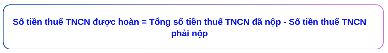 số tiền hoàn thuế